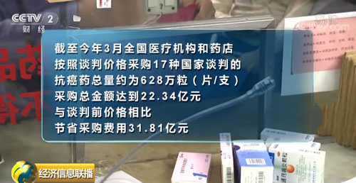 看病难看病贵？2019年医改重点要做这些事