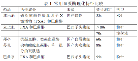 QQ截图20200330134840.png