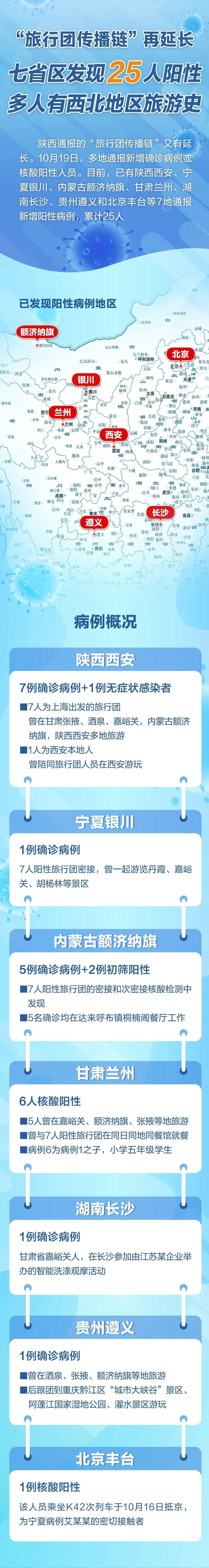 微信图片_20211020083149.jpg