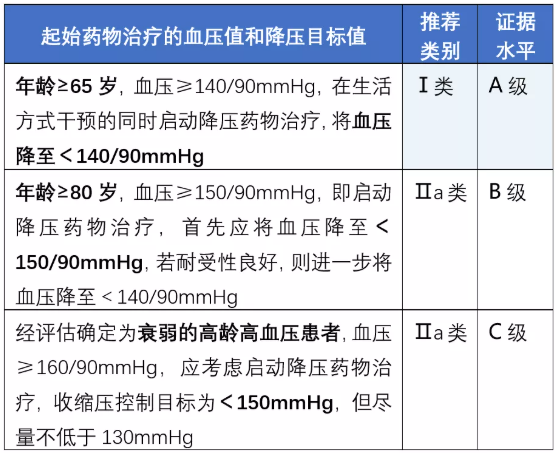微信截图_20211208145319.png