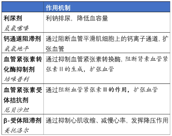 微信截图_20211208145342.png